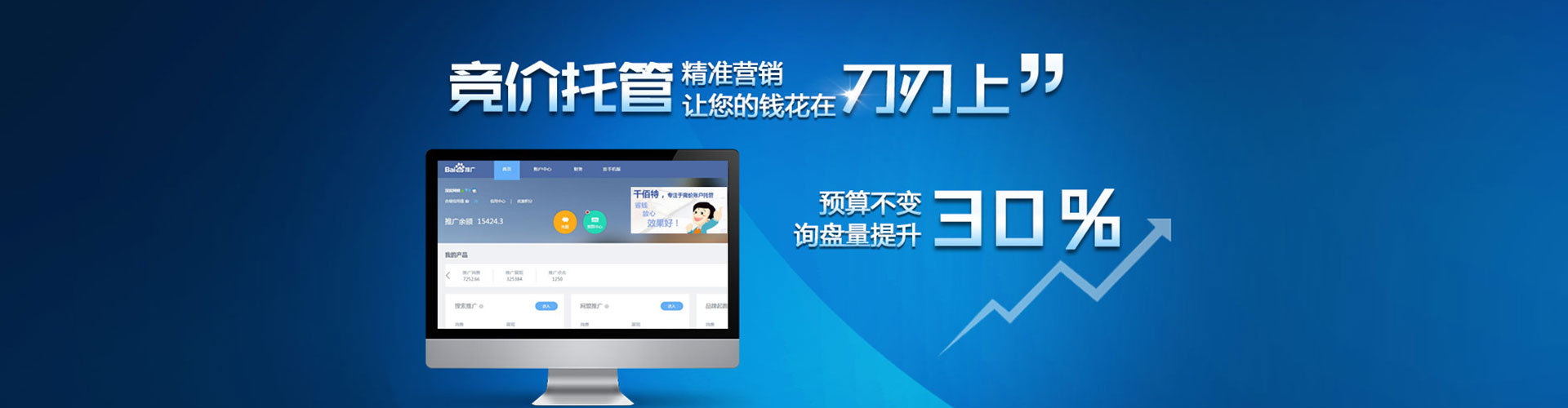 米易sem专员
